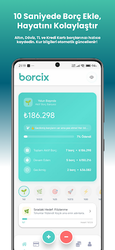Borcix: Seguimiento de la deuda de próxima generación