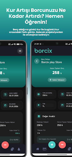 Borcix: Seguimiento de la deuda de próxima generación