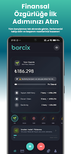 Borcix: Seguimiento de la deuda de próxima generación